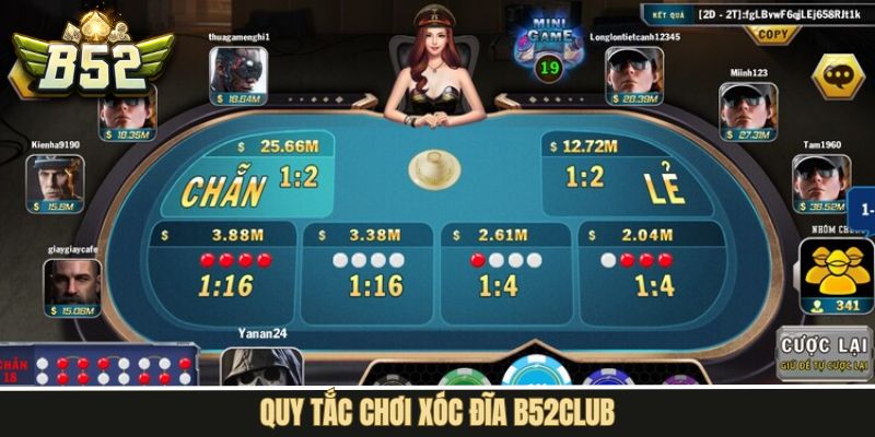 Quy trình ván xóc đĩa và công bố kết quả