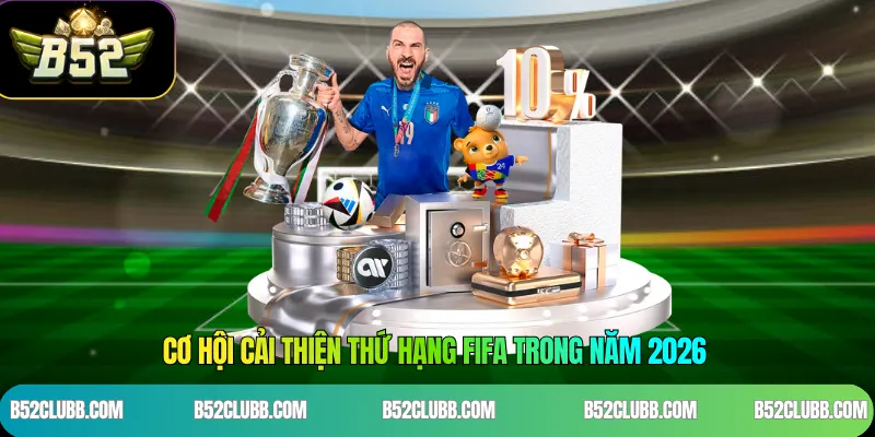 Cơ hội cải thiện thứ hạng FIFA trong năm 2026